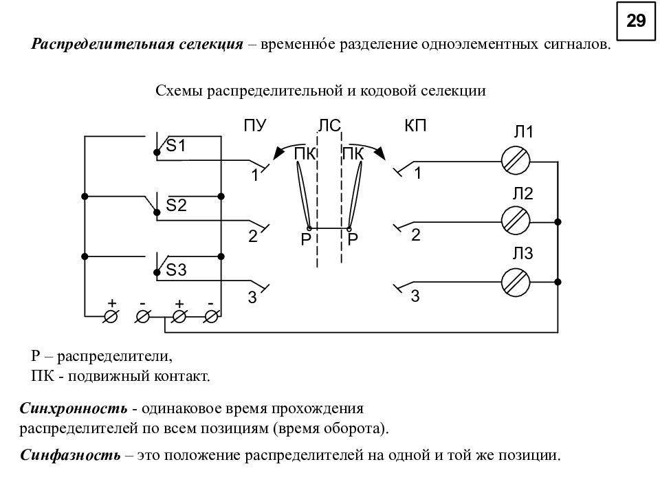 Скользящий контакт на схеме