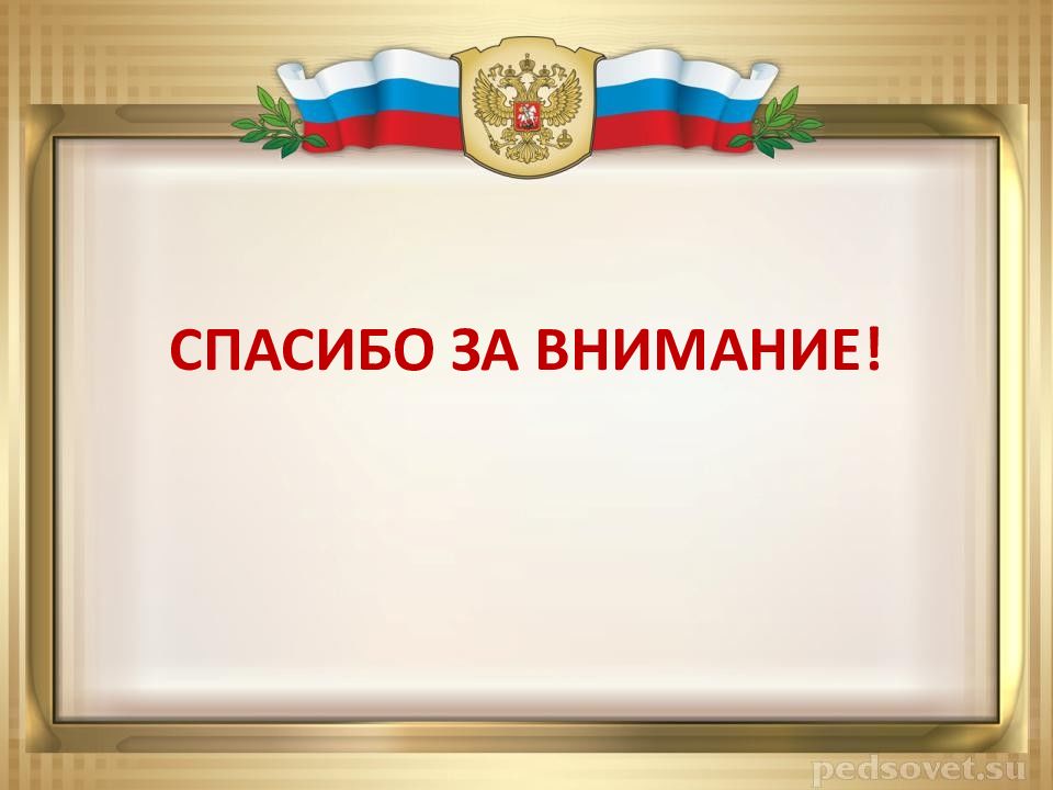 От руси до россии презентация