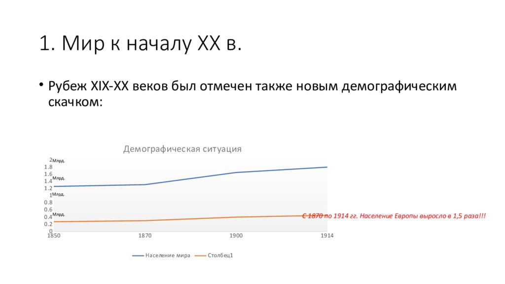 Россия на рубеже 19 20 веков динамика и противоречия развития презентация