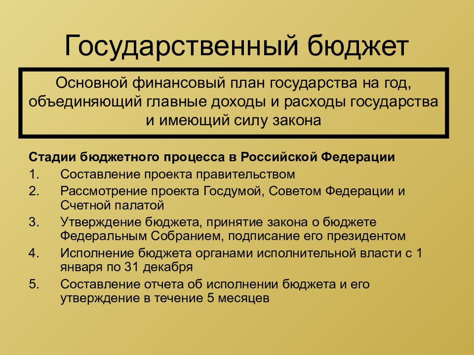 Составление проекта государственного бюджета осуществляет