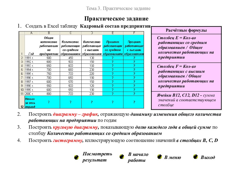 Практическая работа excel. Задание в excel по информатике 9 класс. Практическая работа по информатике 9 класс таблицы. Простые задачи электронная таблица MS excel. Задачи по информатике 9 класс excel.