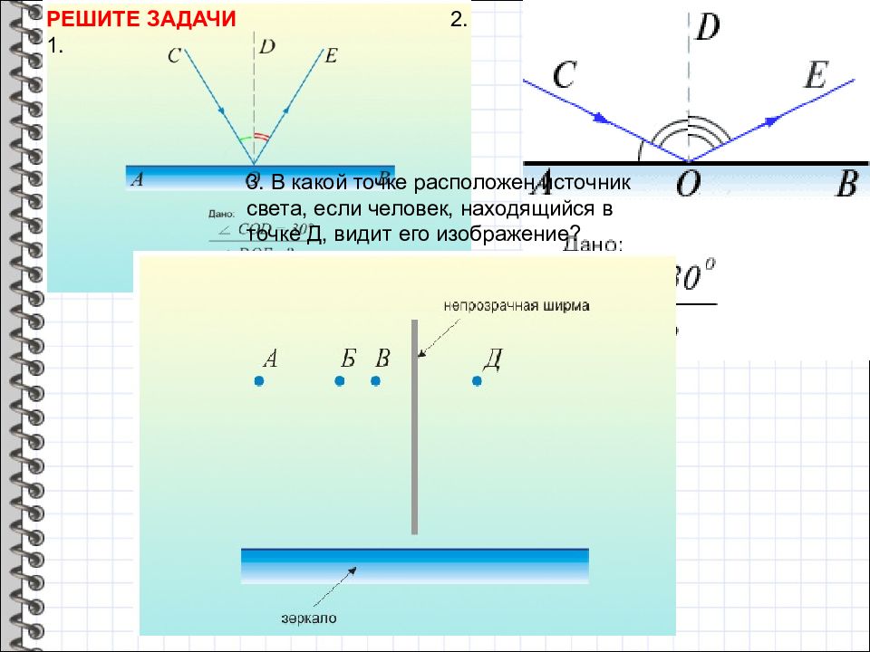 Изображение источника находится. Задачи по теме отражение света 8 класс. В какой точке находится изображение источника света. Какие точки. Отражение света 8 класс физика презентация.