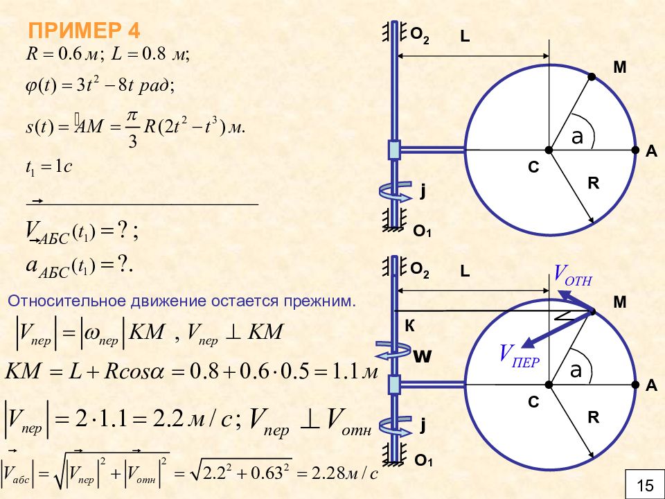 Сложное движение. Сложное движение точки примеры. Сложное движение точки задачи. РГР по сложному движению точки. РГР по теоретической механике сложное движение точки.