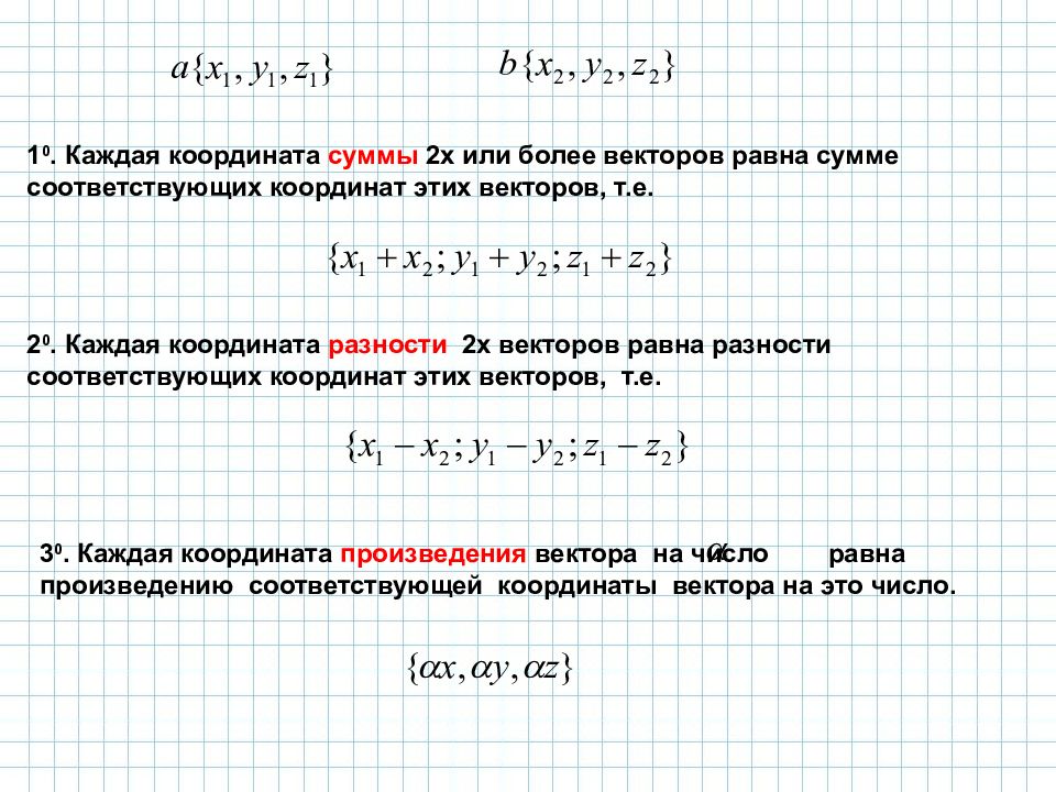 Сумма разность a b c. Формулы метода координат в пространстве 11 класс. Каждая координата суммы двух векторов. Каждая координата суммы векторов равна. Метод координат в пространстве 11 класс.
