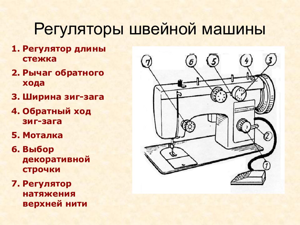 Машинные швы регуляторы швейной машины