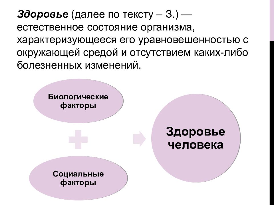 Естественное состояние человека.