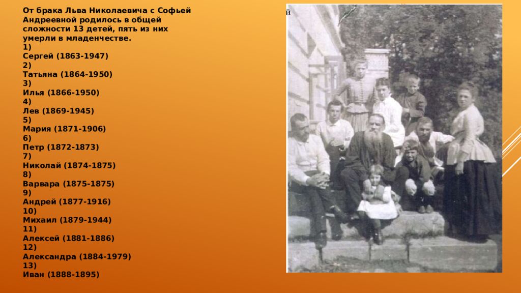 Биография Льва Николаевича Толстого (1828 — 1910)