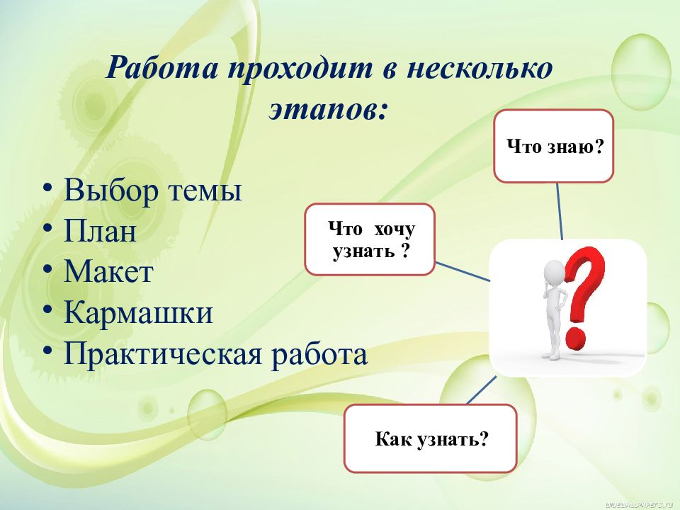 В несколько этапов. Как проходит наша работа.