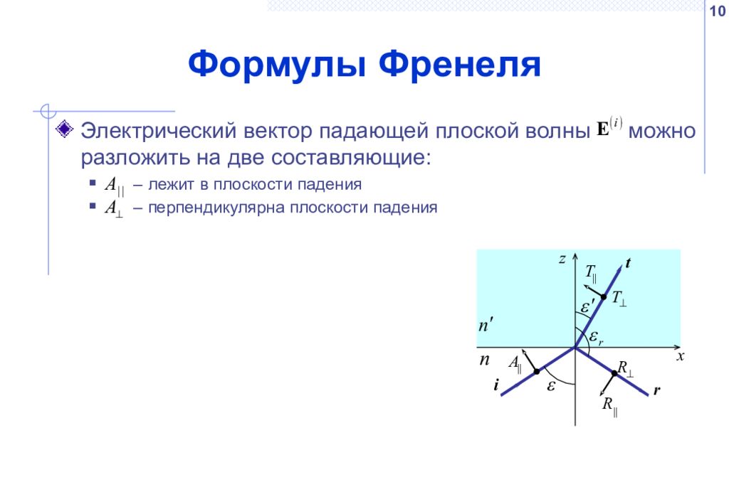 Плоскость падения. Формулы Френеля. Формула фр. Уравнение Френеля. Френель формула.