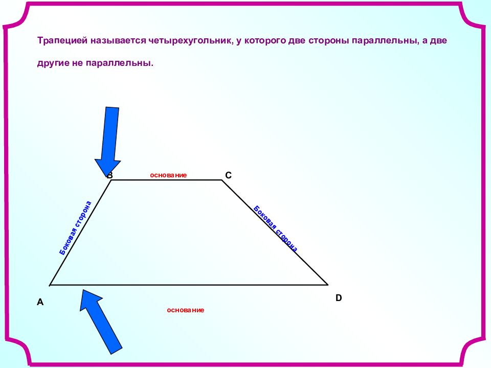 Две параллельные стороны трапеции. Трапеция презентация. Слайд трапеция. Трапеция презентация Савченко. Объёмная трапеция название.