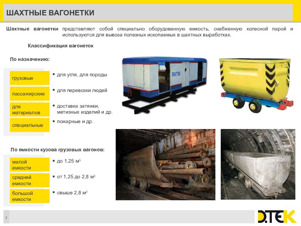 Вагонетка 1 2. Объем шахтной вагонетки. Шахтовая вагонетка 3 Куба. Вагонетки ВГ-1,3. Вагонетка Шахтовая вес.