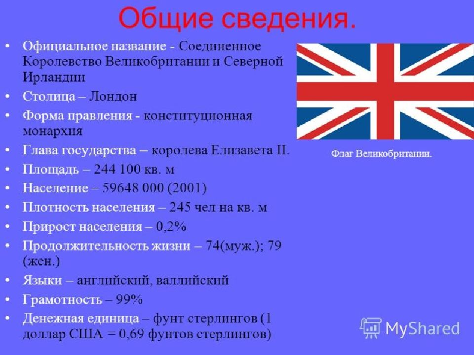 Россия информация на английском