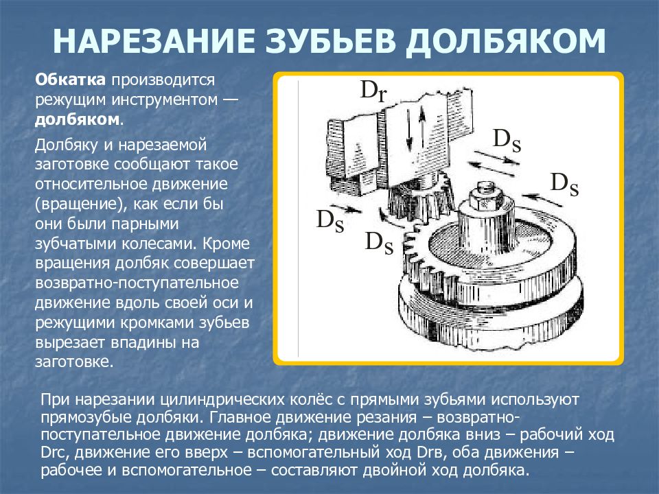 Рабочий ход. Схема нарезания зубчатого колеса долбяком. Схема нарезания зубьев долбяком. Методы нарезания зубчатых колёс долбяком. Методы нарезания зубчатых поверхностей. Зубонарезные инструменты.