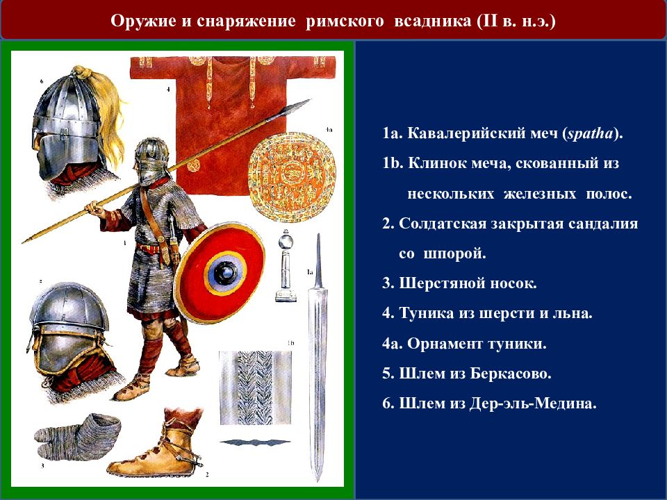 Сообщение о римской армии по плану виды войск вооружение тактика дисциплина 5 класс