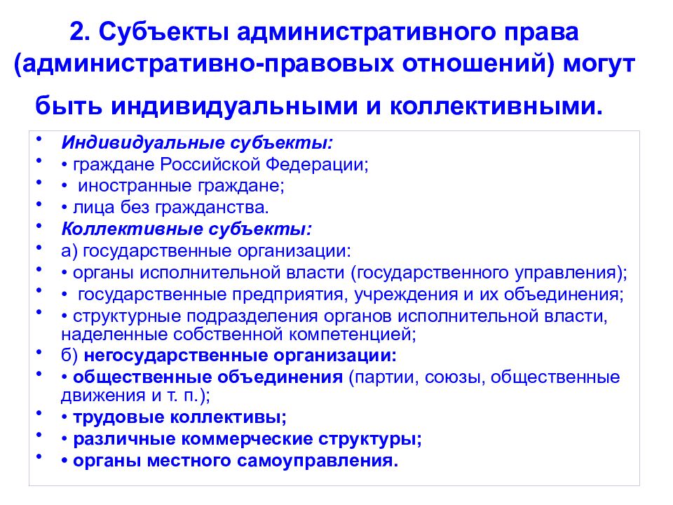 Субъекты административного права схема