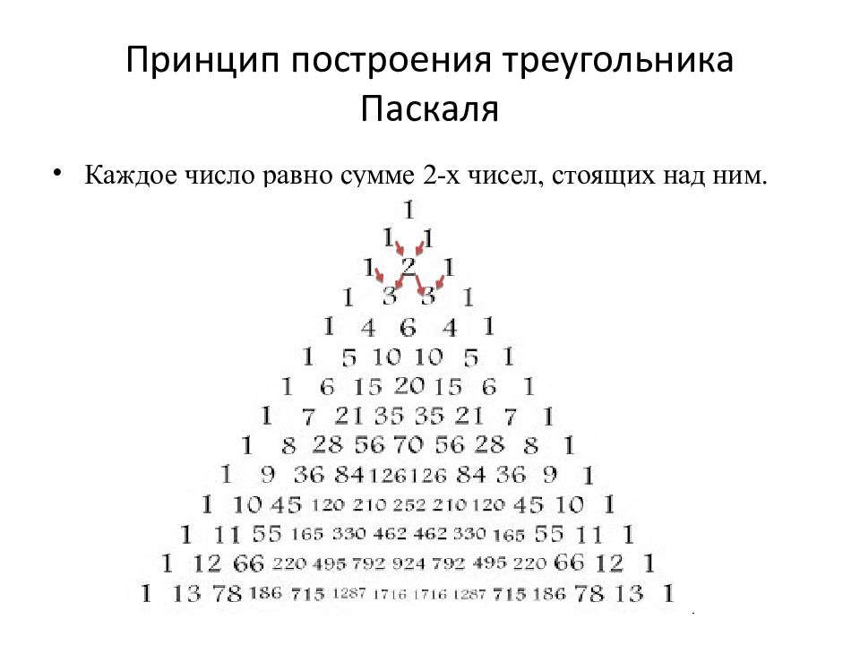 Используя рисунок 1 найди суммы чисел для каждой из первых шести строк треугольника паскаля