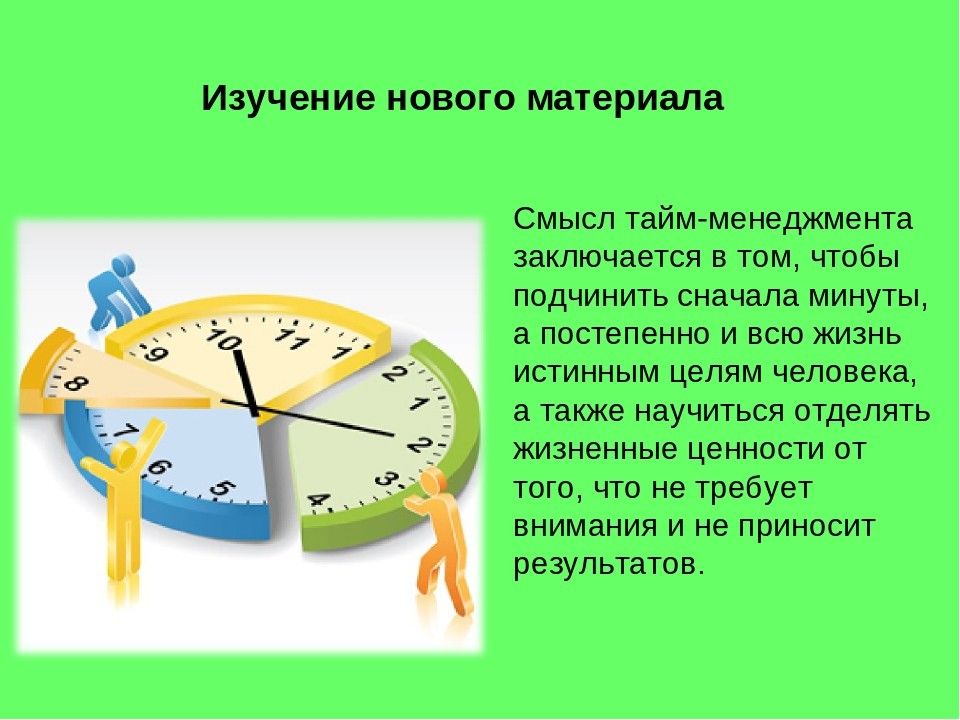 Презентация про тайм менеджмент