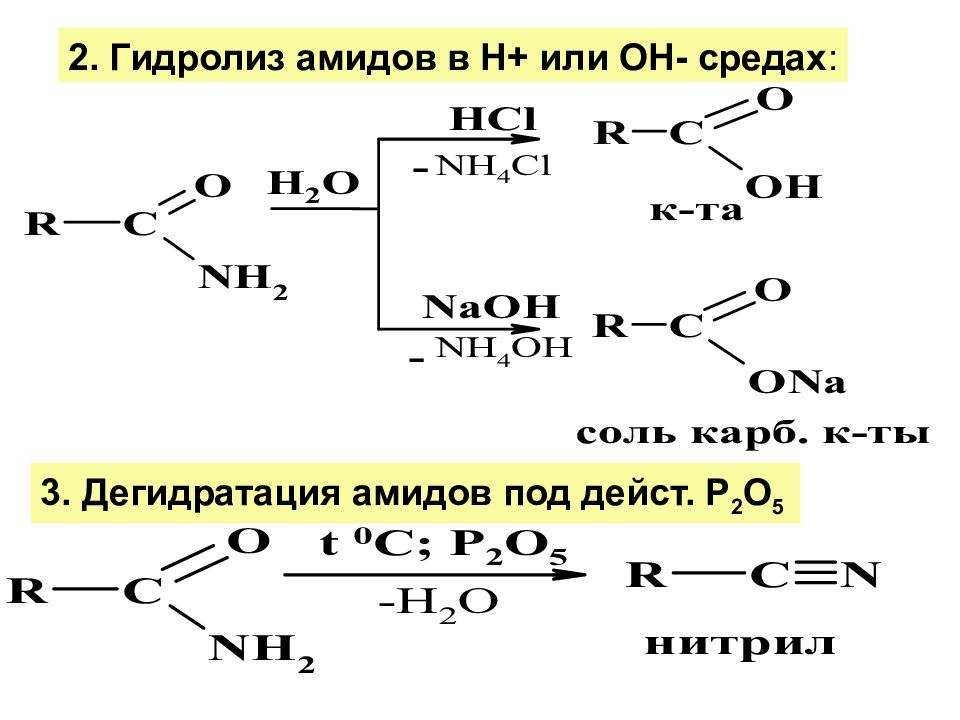 Продуктами гидролиза сложных эфиров состава