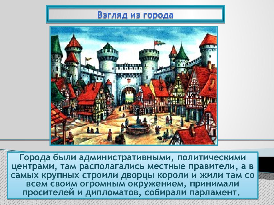 Горожане и их образ жизни 6. Горожане и их образ жизни в средние века. Горожане и их образ жизни презентация. Горожане и их образ жизни история. Формирование средневековых городов. Горожане и их образ жизни.