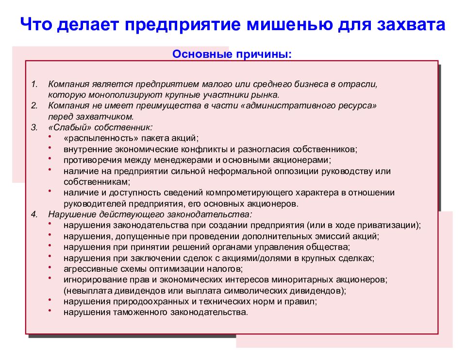 Предприятие делало. Предприятие что делает. Организация что делает.