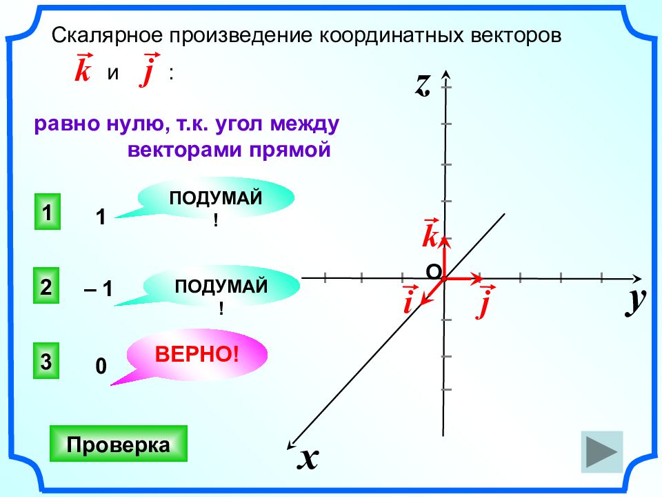 I J K векторы что это. Координатные векторы i j k. Векторное произведение векторов i j.