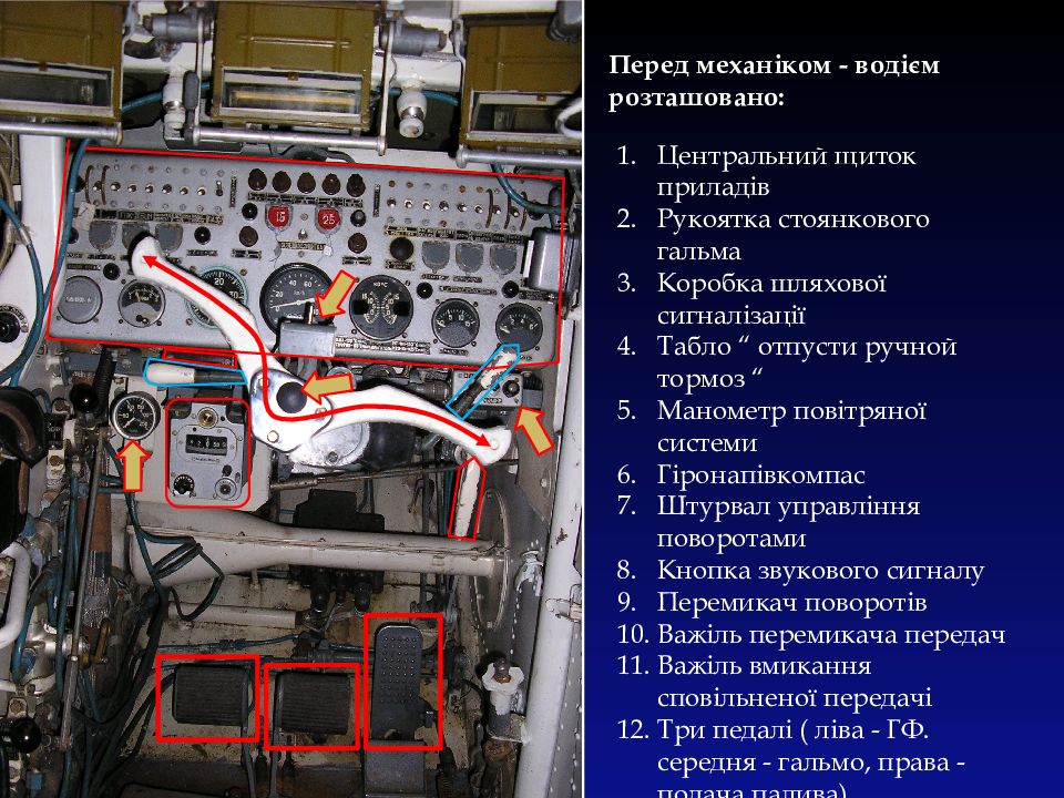 Общее устройство бмп 2 презентация