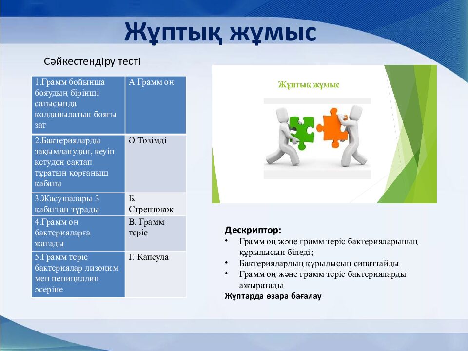 Сагымбаева Гульнур Жанузаковна №32 мектеп-гимназиясы б иология