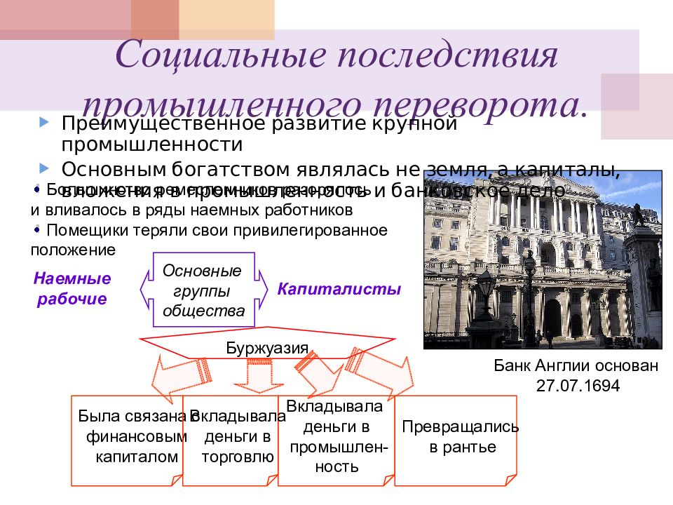 Преимущественное развитие легкой промышленности