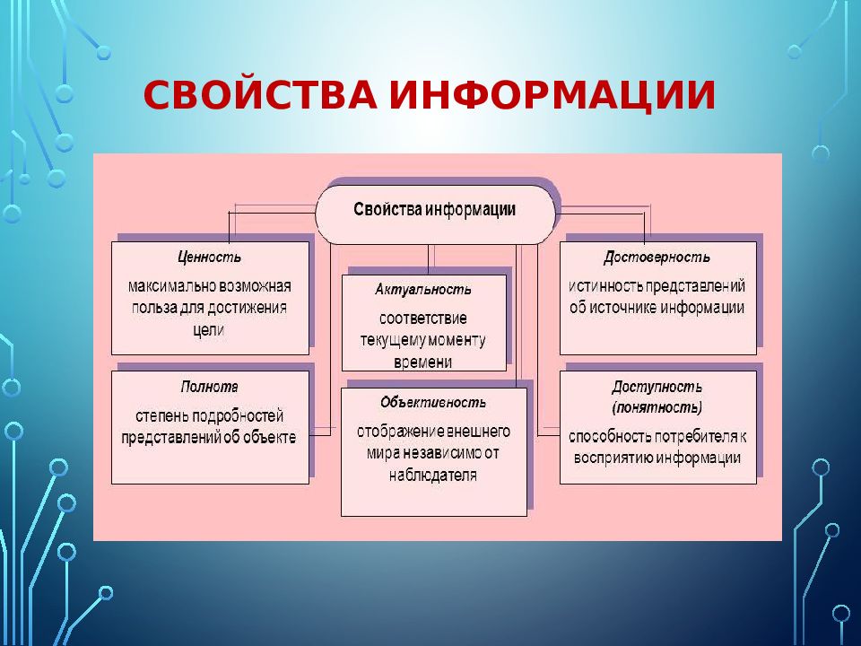 Деятельность юриста в органах государственной власти и управления презентация