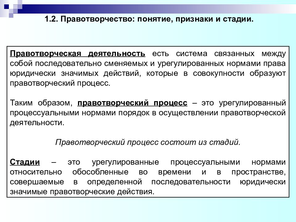 Стадии правотворческого процесса презентация