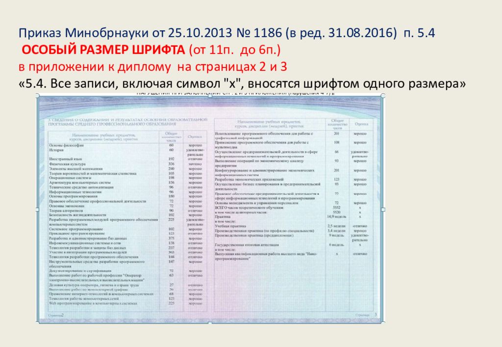 Приказом минобрнауки от 14.06 2013 no 462