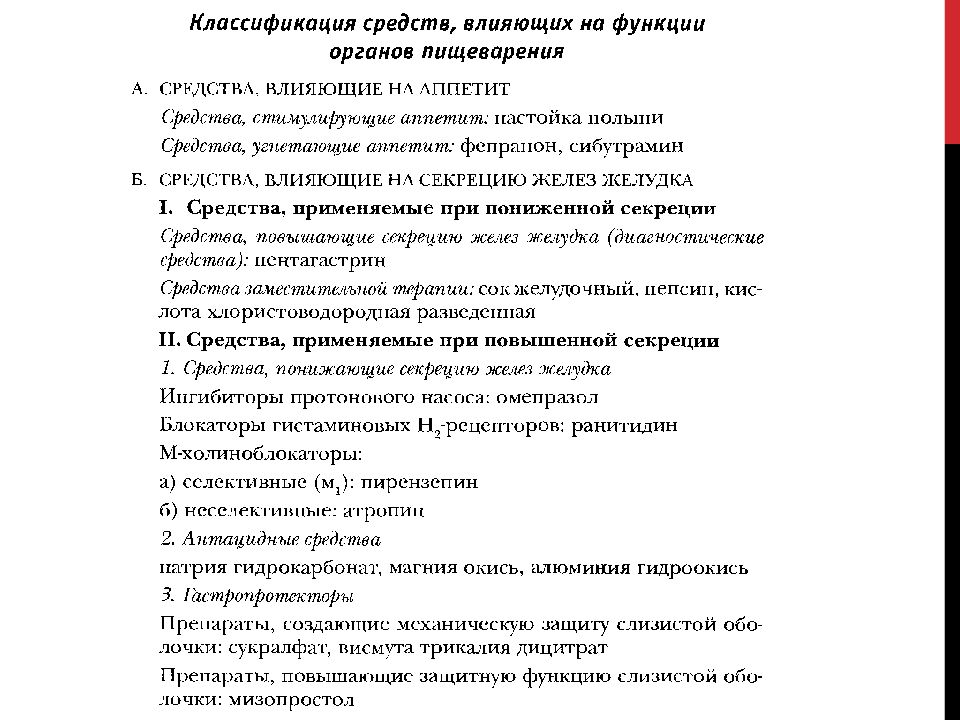 Средства влияющие на функции органов пищеварения фармакология презентация