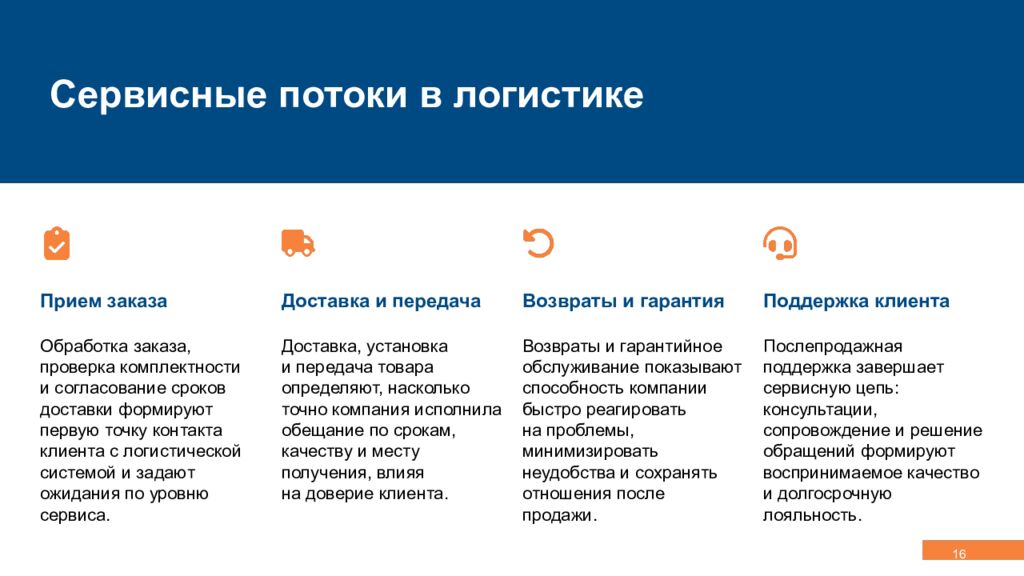 Концепция, эволюция и методология логистики Управление сквозными потоками,