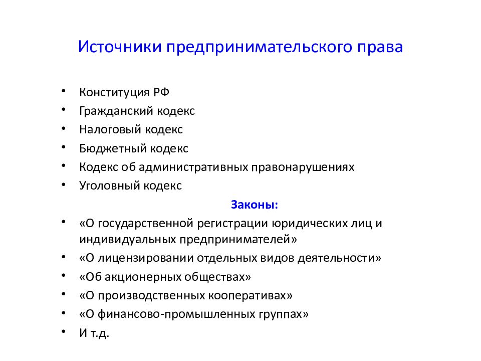 Предпринимательское право в схемах и в