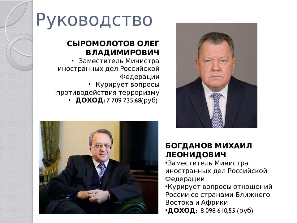 Презентация мид рф