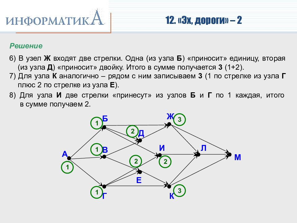 Информатика разбор 21. Двойная стрелка в информатике. Стрелочка в информатике. Двойная стрелочка в информатике.