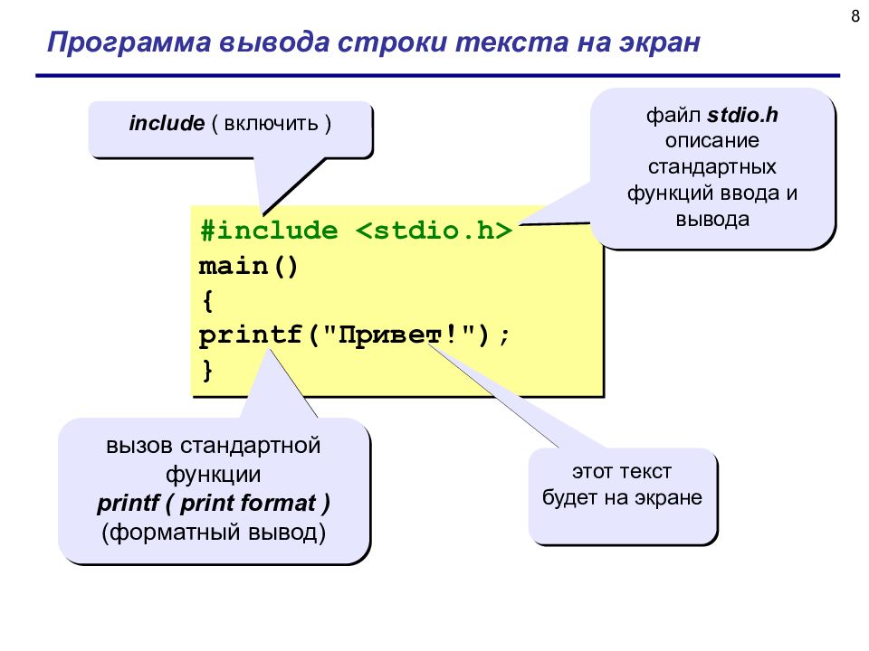 Библиотеки ввода вывода. Структура программы на языке си. Stdio.h в си функции. Ввод вывод с использованием библиотеки stdio.h. Вывод строки printf.