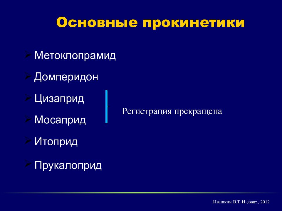 Прокинетики при рефлюкс список препаратов лучшие