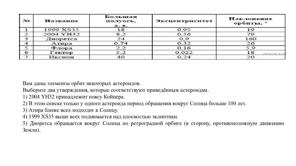 Даны два утверждении