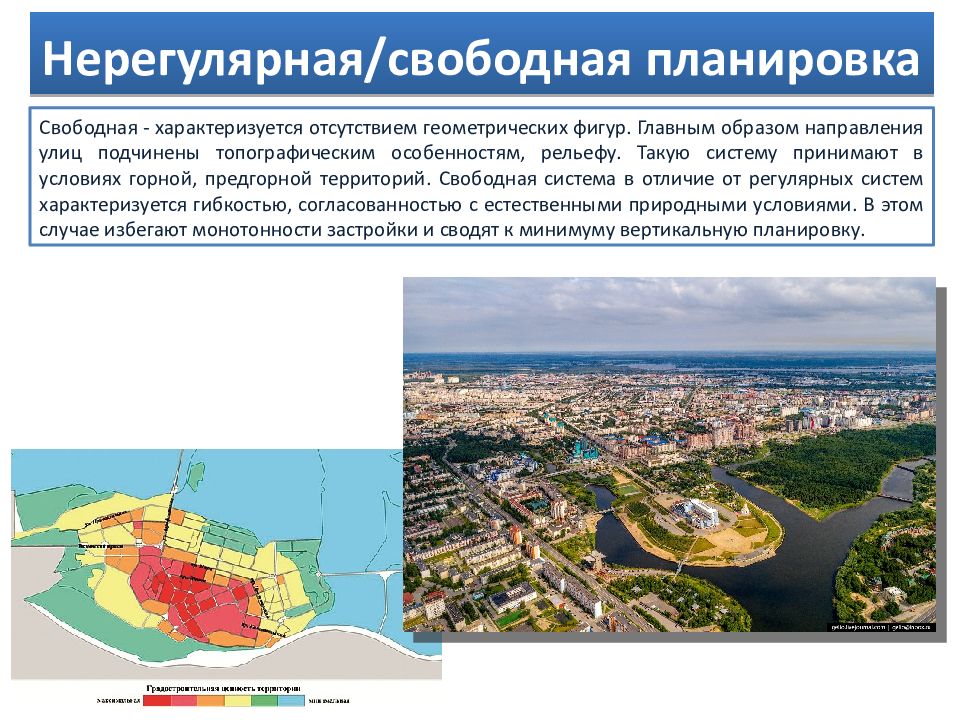 Живое пространство города город микрорайон улица 7 класс изо презентация