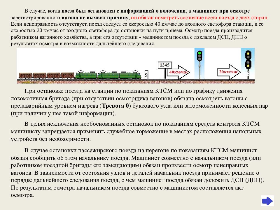 С какой периодичностью вводится в действие план формирования поездов