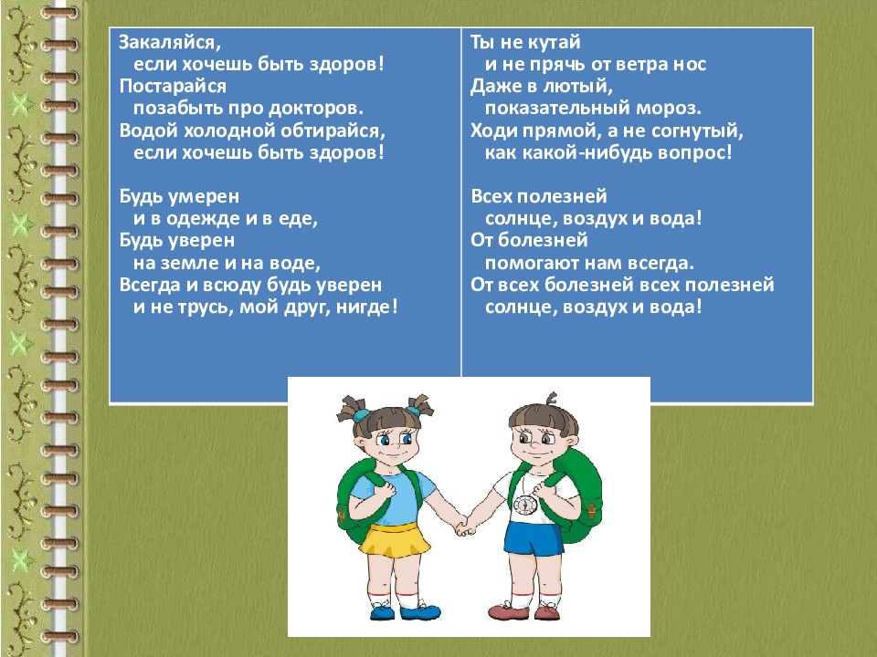 Если хочешь быть здоров закаляйся 1 класс школа 21 века презентация