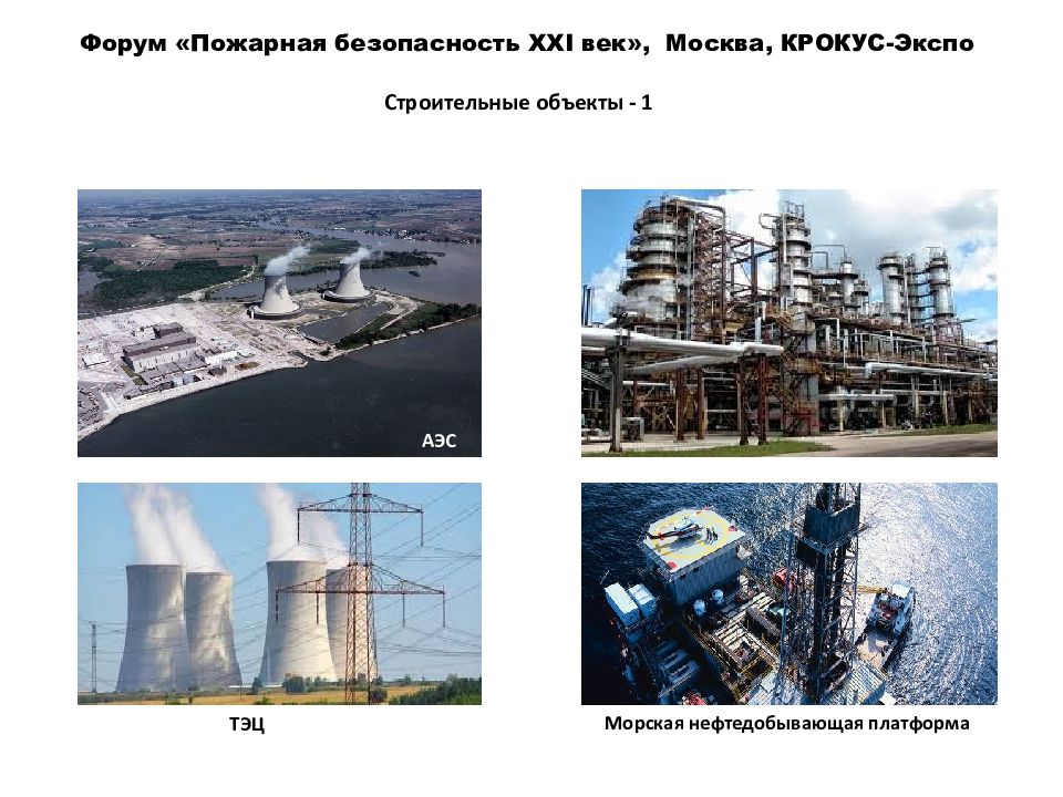 Управление безопасностью проекта реферат