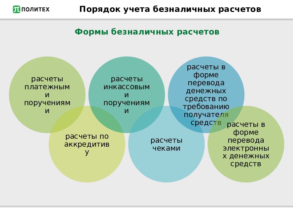 Учитывать порядок. Формы расчетов в бухгалтерском учете. Порядок бухгалтерского учета безналичных расчетов. Виды безналичных расчетов бухгалтерский учет. Учет безналичных расчетов в бухгалтерии.