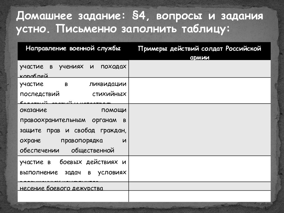 Защита Отечества