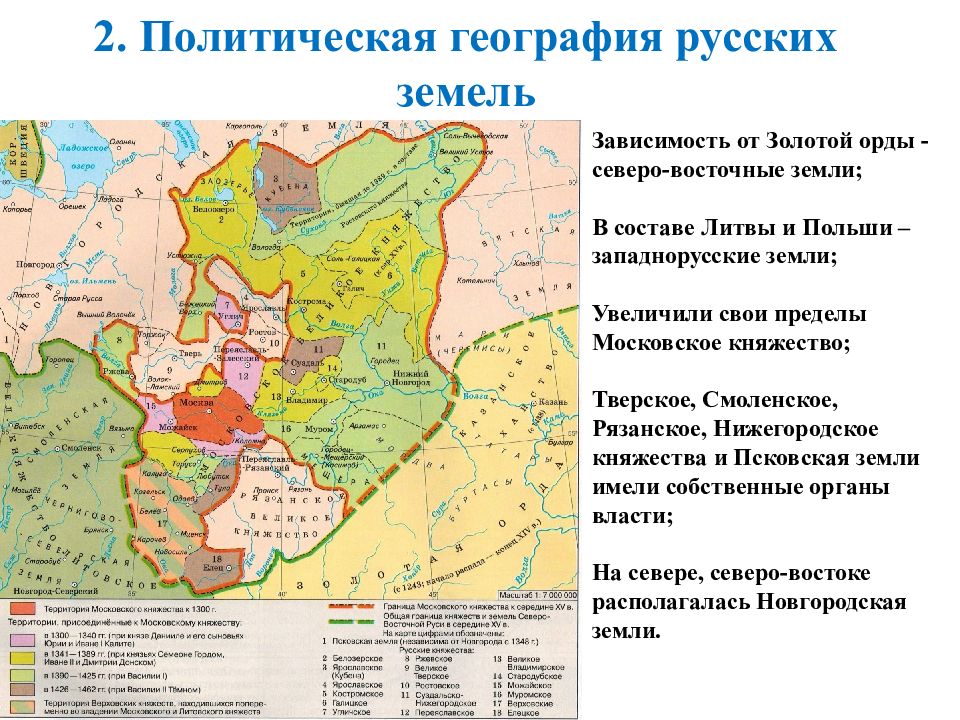 Московское княжество картинки для презентации