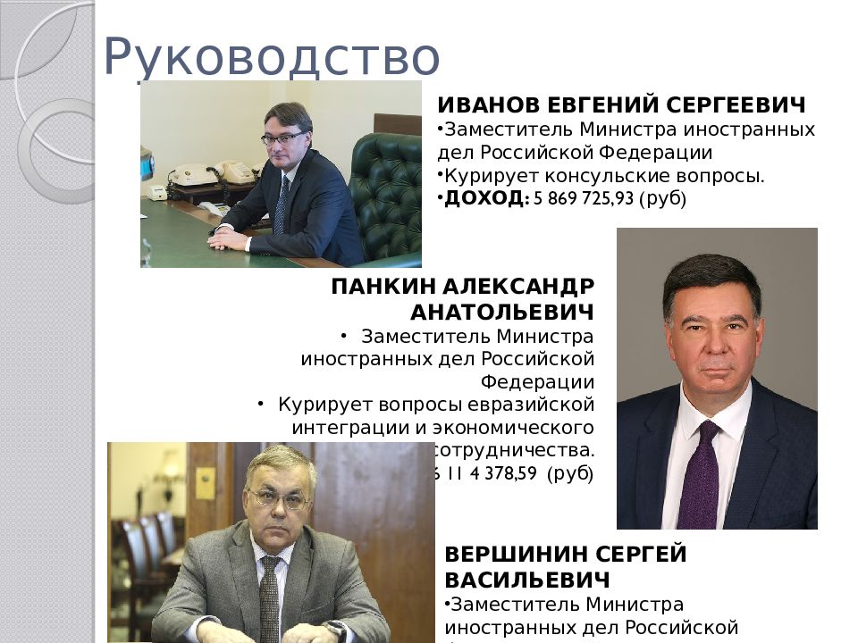 Презентация мид рф