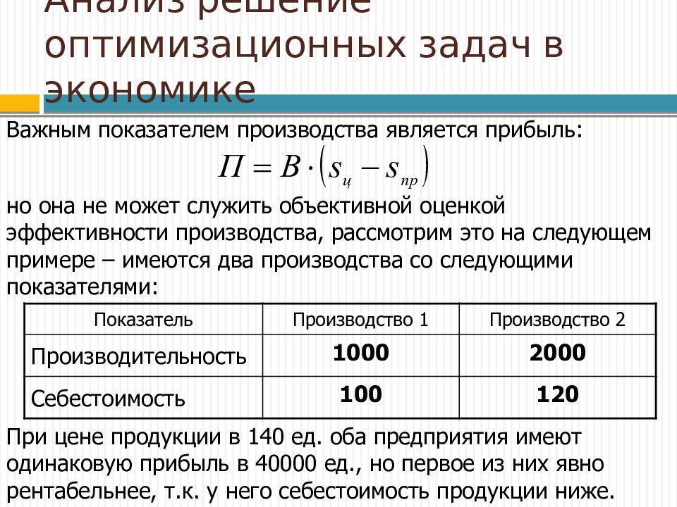 Оптимизация основы. Решение оптимизационных задач. Методы решения оптимизационных задач. Линейные методы решения оптимизационных задач. Анализ решения задачи.