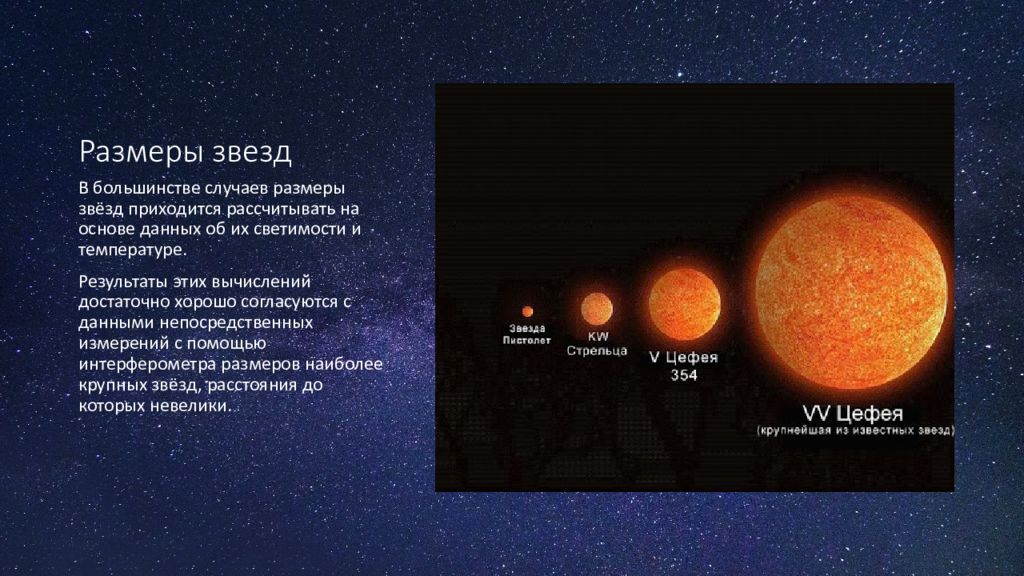 Размеры звезд. Массы и Размеры звезд. Температура и Размеры звезд. Размер звезд для детей.