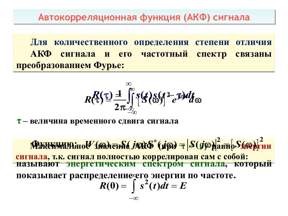 Теоретические основы радиолокации Тема 1 : Принципы построения системы ПРН